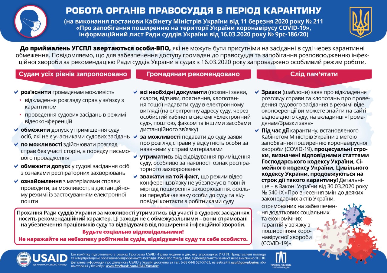 Пам’ятка про роботу органів правосуддя на час карантину