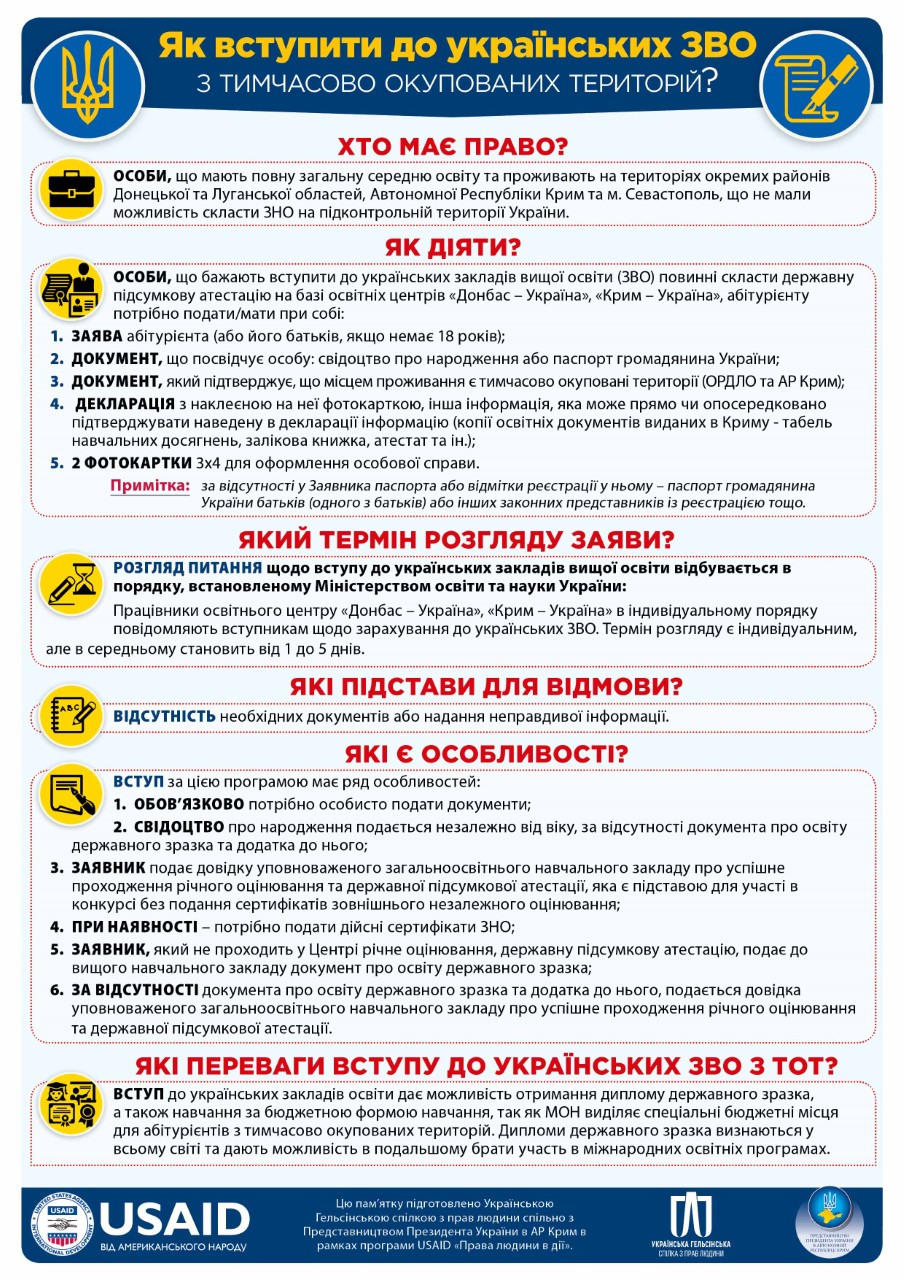 Вступ до закладів вищої освіти на материковій Україні