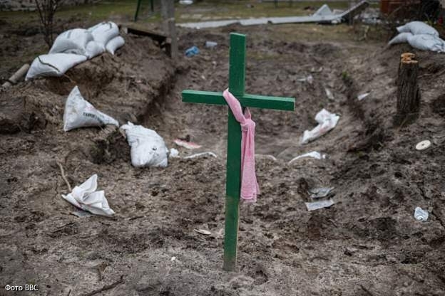 Статус померлих осіб, смерть яких не була зафіксована належним чином